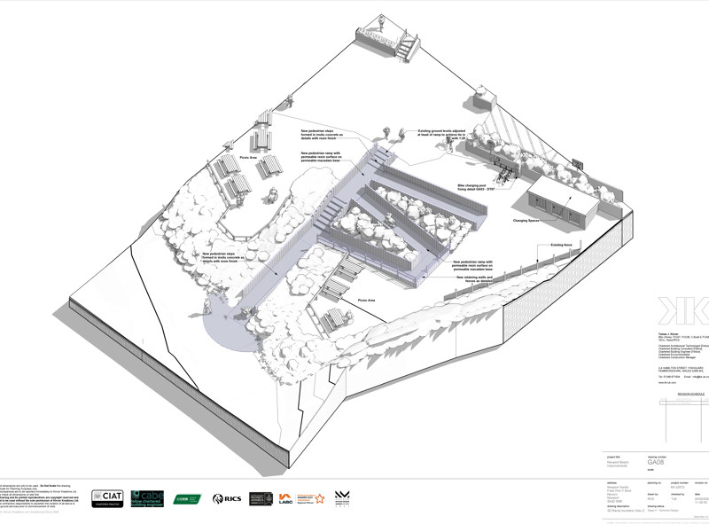 Gallery Image for Traeth Mawr | Newport Beach | PCNP Project