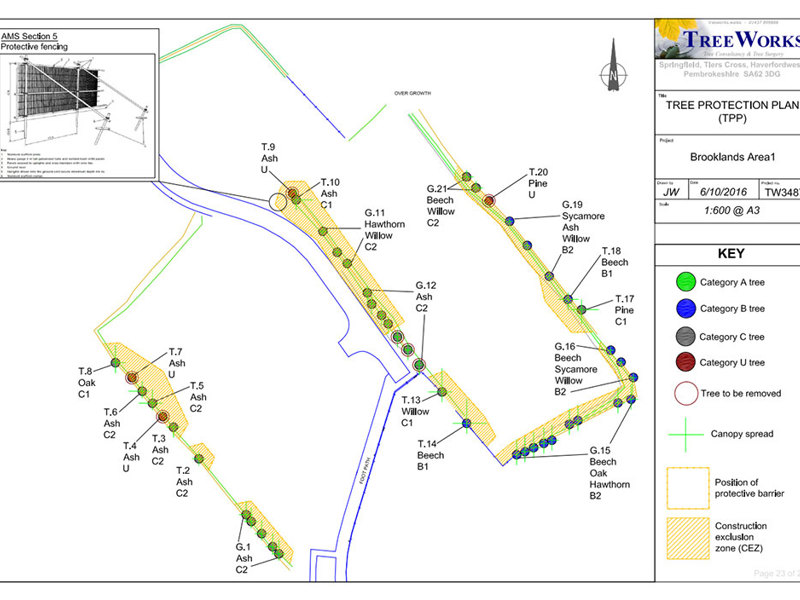 Gallery Image for Brooklands Park Housing Development